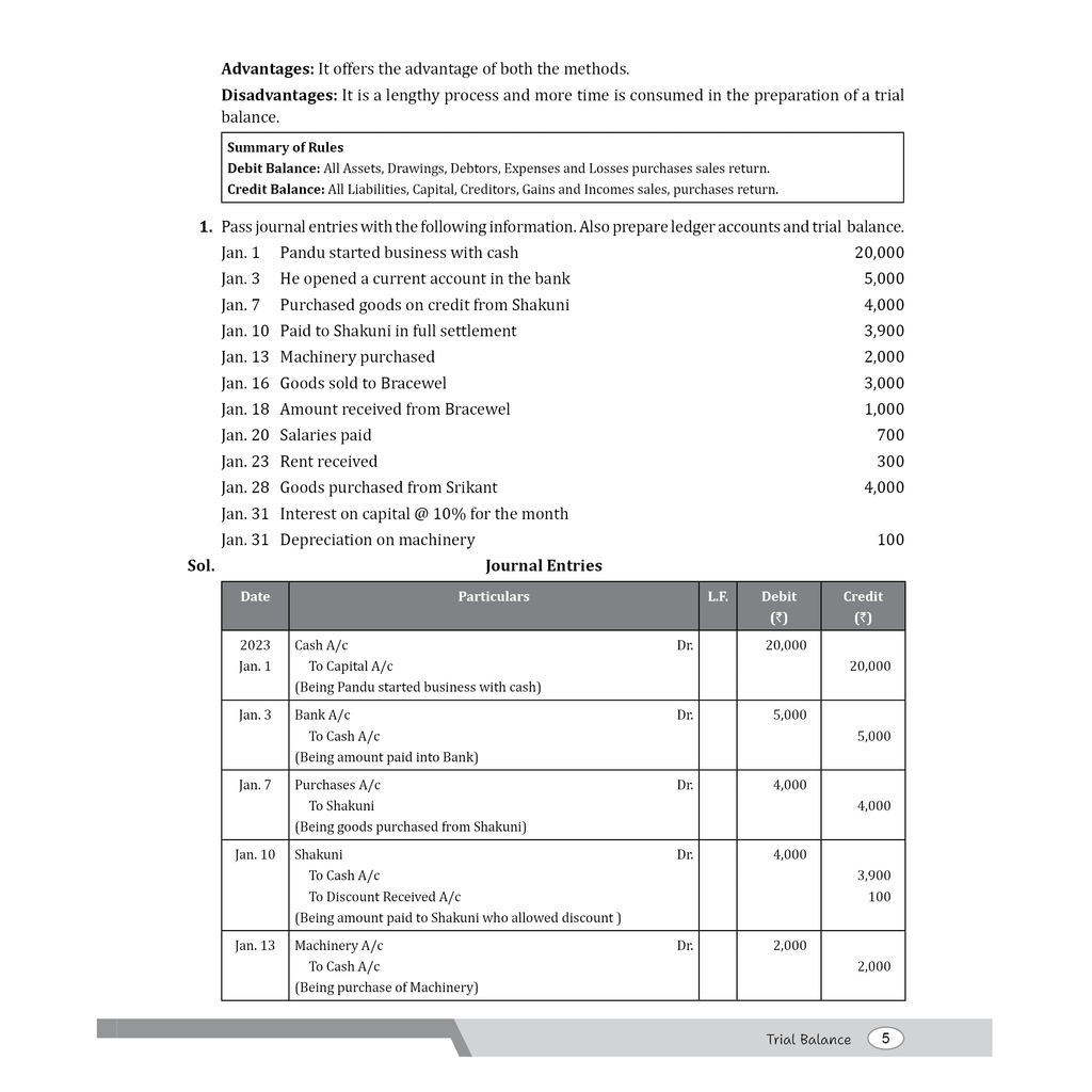 PW CBSE Class 11 Accountancy Books Volume 1 & 2 Combo Set of 2 | Chapter-wise Textbook l 500+ MCQs and Practice Questions with Detailed Solutions and Flowcharts & CBSE 2026 Sample Papers
