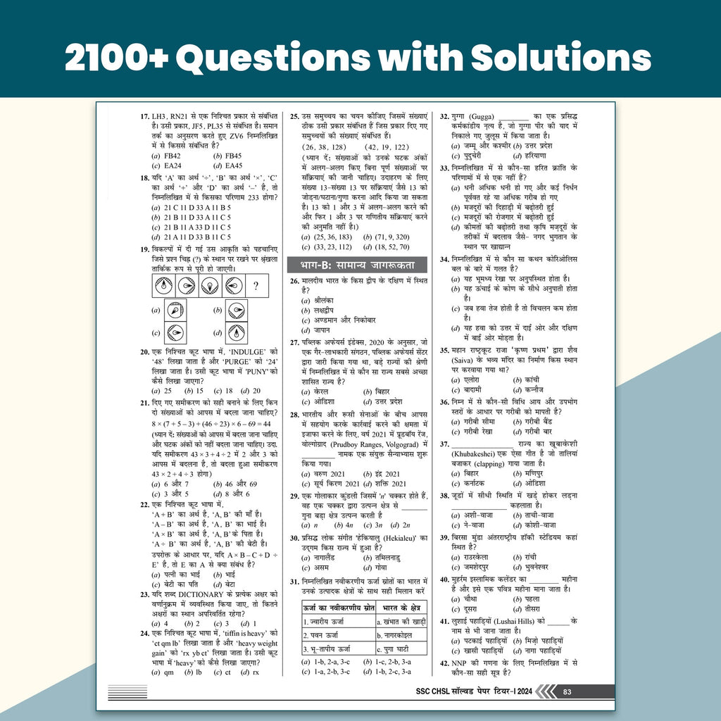 PW SSC CHSL (10+2) 20 Year-wise Previous Year Solved Papers PYQ (2026-2018) Tier 1 & 2 Hindi Medium | 2100+ PYQ Questions with Solutions | 15 Online Mock Tests | Exam 2026-27