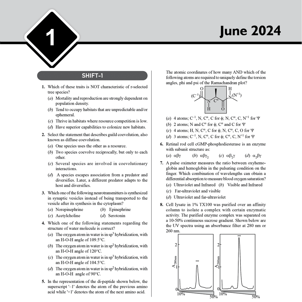 CSIR - NET Recap Life Sciences Chapterwise and Yearwise Previous Years Solved Papers (PYQ) Latest 2015 June 24 Exam Questions Covered l DBT - JRF, ICMR - JRF, IIT JAM Exams