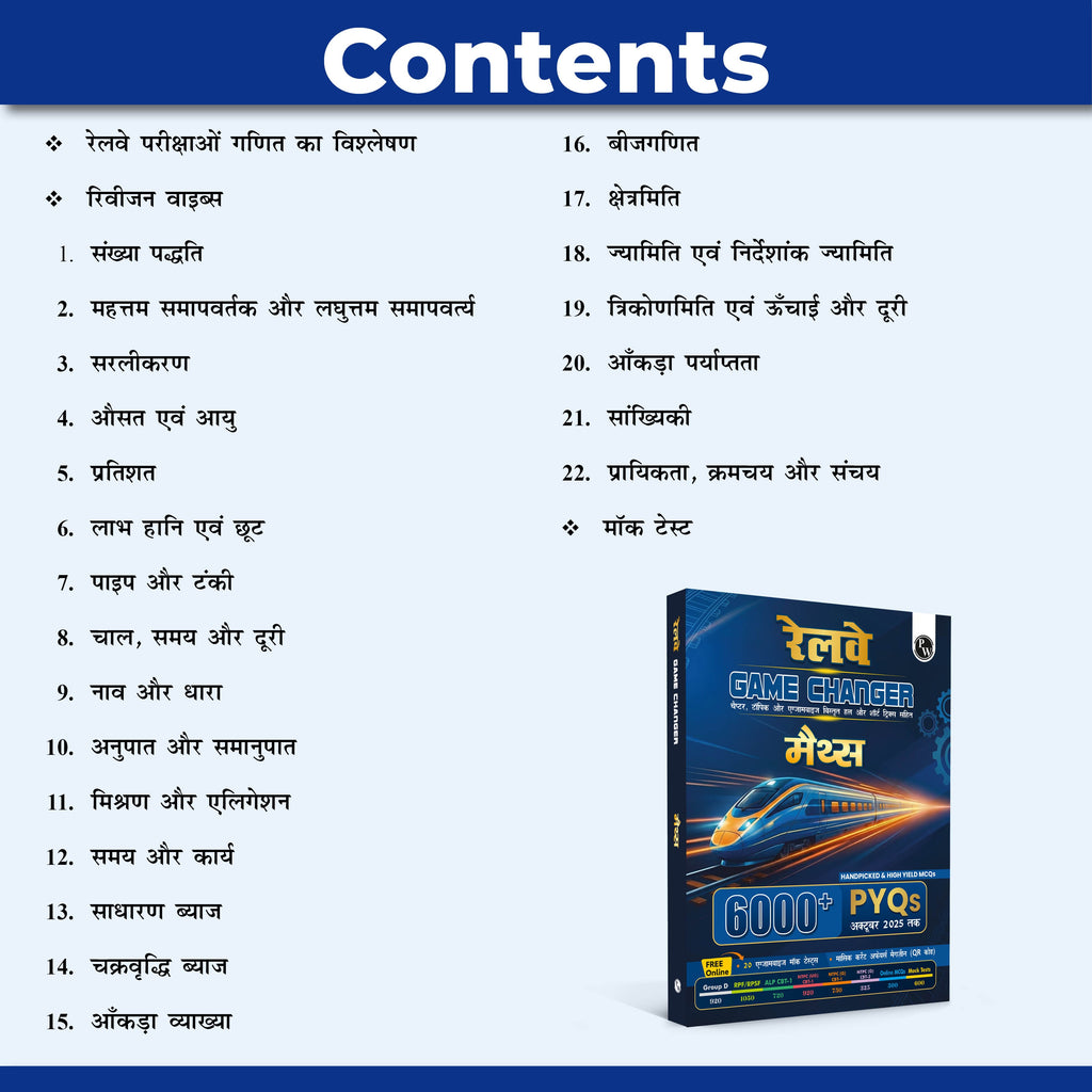 PW Railway Game Changer Maths PYQ (Hindi) 6000+ TCS MCQ For 2026 Exams | Chapter, Topic & Exam-wise Past Year Questions (PYQs) | Group D, NTPC (G), NTPC UG, RPF, ALP CBT-1