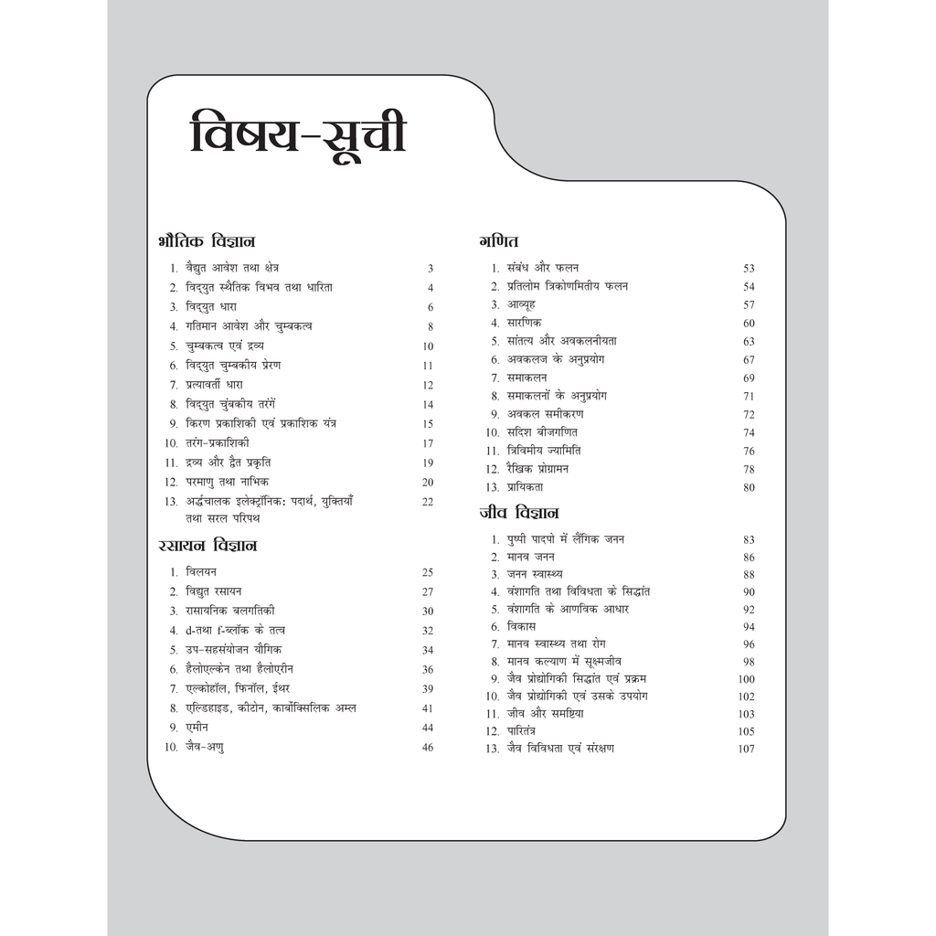 UP Board Hindi Class 12th Mind Maps
