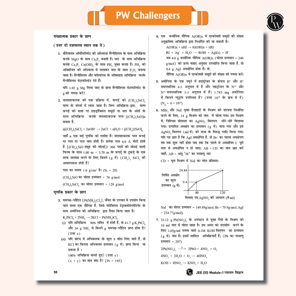 Prayas For JEE Main & Advanced Droppers Hindi Droppers Physics, Chemistry and Mathematics Modules with Solutions Combo Set of 24 Books (2025 Edition)