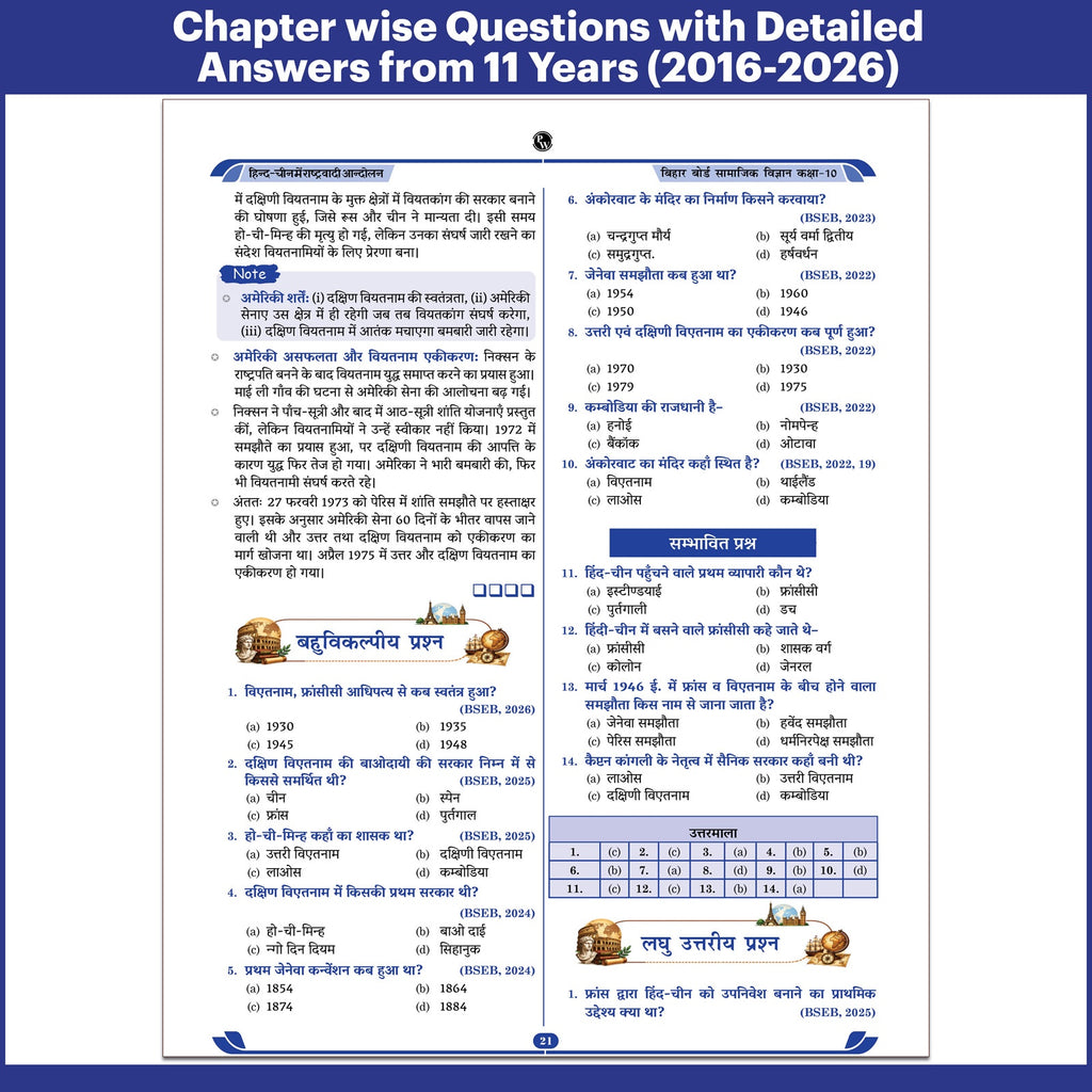 PW Bihar Board Class 10 Social Science (Hindi Medium) JEET Guess Papers & Question Bank By Deepak Sir For 2026-27 Exam | NEP 2020 | Chapter-wise Mind Maps & PYQs | Model Papers with OMR Sheet