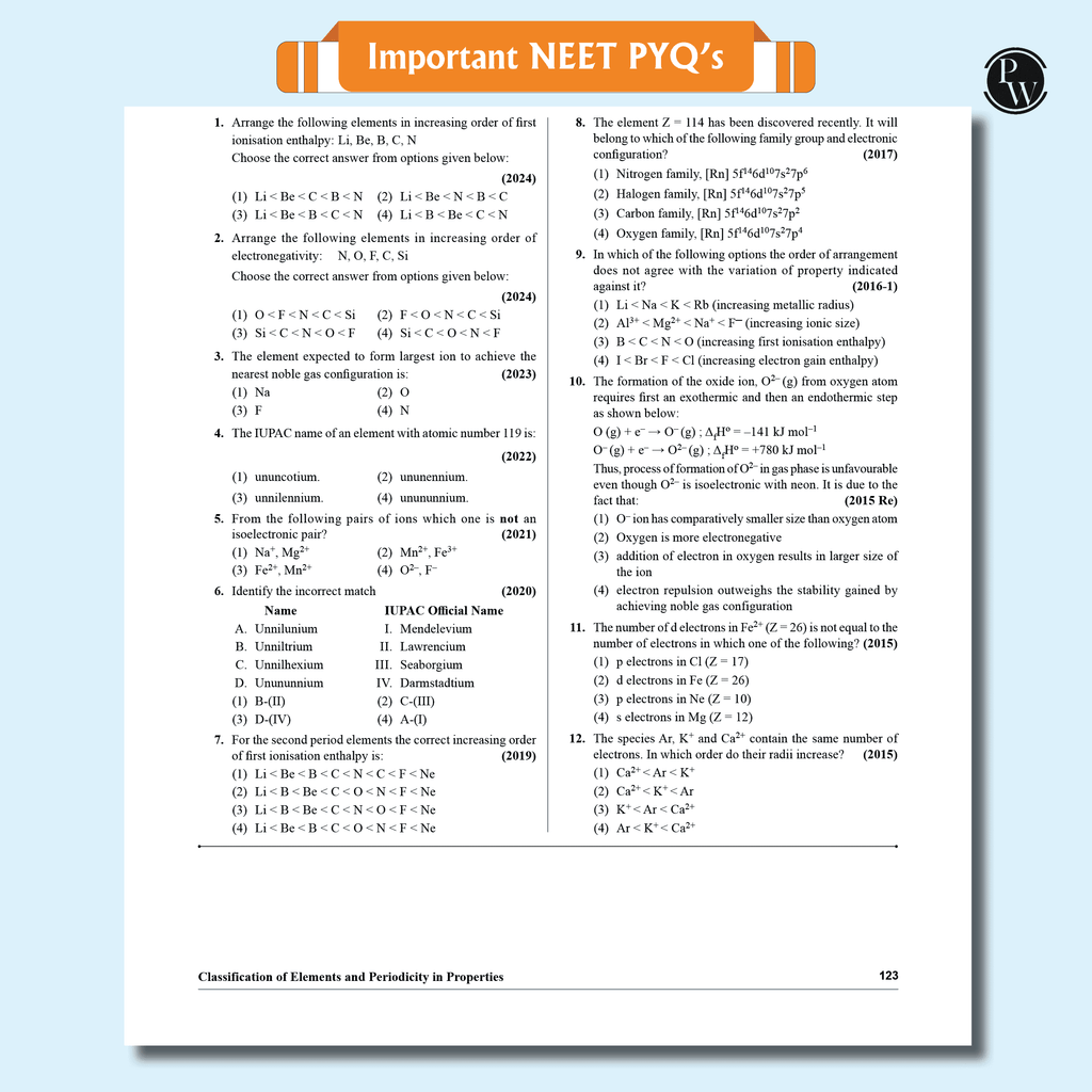 Yakeen For NEET Droppers Physics, Chemistry, Botany and Zoology Modules with Solutions & 30 OMR Sheets Combo Set of 24 Books (2025 Edition).