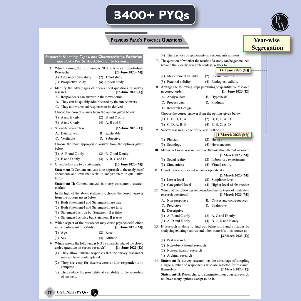 66 UGC NET Paper 1 Previous Year Solved Papers with Complete Chapter Notes I Unitwise and Topicwise | 16 Years PYQs upto January 2025 I NET, JRF, SET