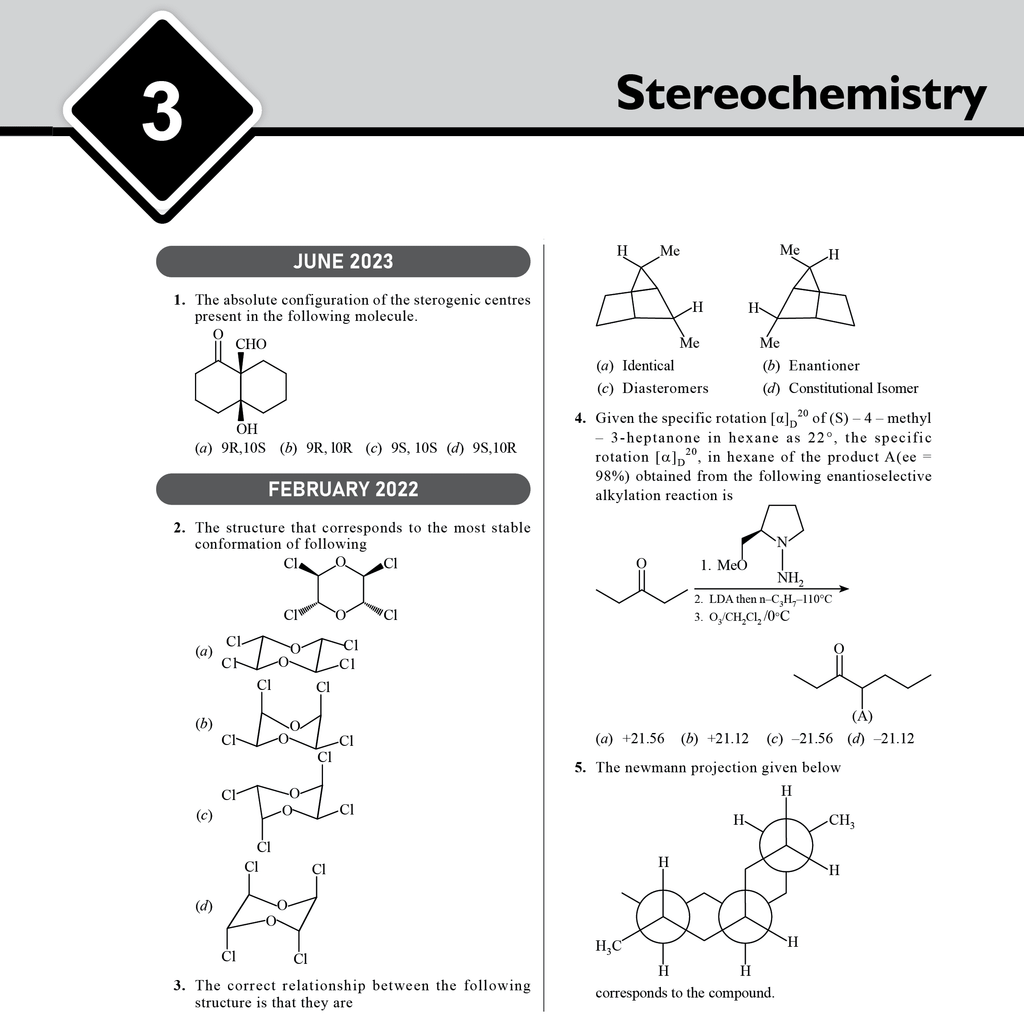 CSIR - NET Recap Chemical Sciences Chapterwise and Yearwise Previous Years Solved Papers (PYQ) Latest 2015 June 24 Exam Questions Covered l GATE, TIFR, BARC and IIT JAM Exams
