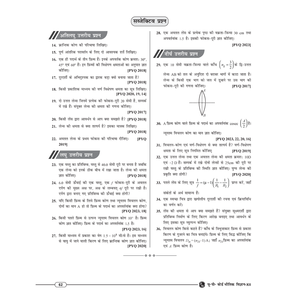 Class 12 UP Board Exam Sathi MCQs (Hindi Medium) Physics, Chemistry, Biology, Mathematics, English & Hindi Combo Set of 6 Books For 2026 Exam Pattern | Chapterwise Mind Maps & PYQs For Revision
