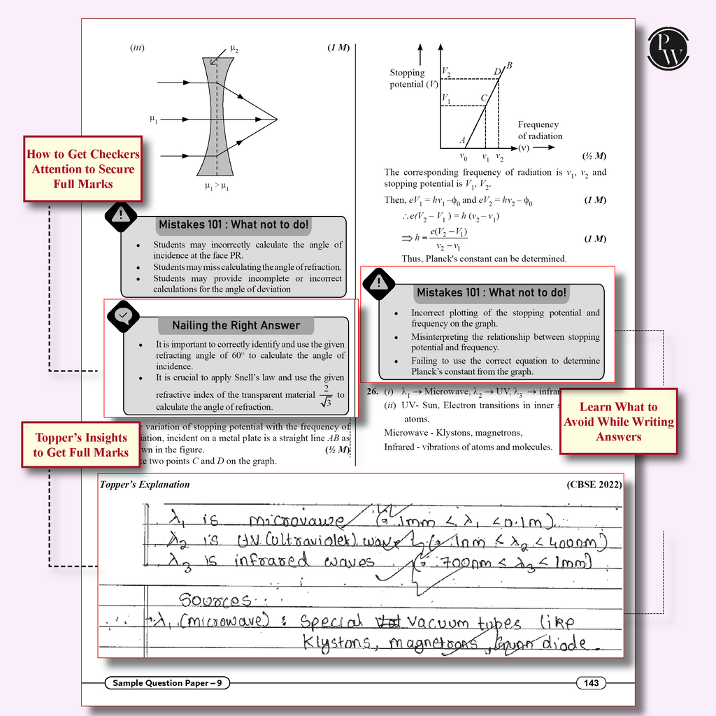 CBSE 12 Sample Question Papers Class 12 Physics, Chemistry, Mathematics & English Core Combo Set of 4 Books For 2026 Board Exam (As Per Latest SQP Dated 30 July 2025)