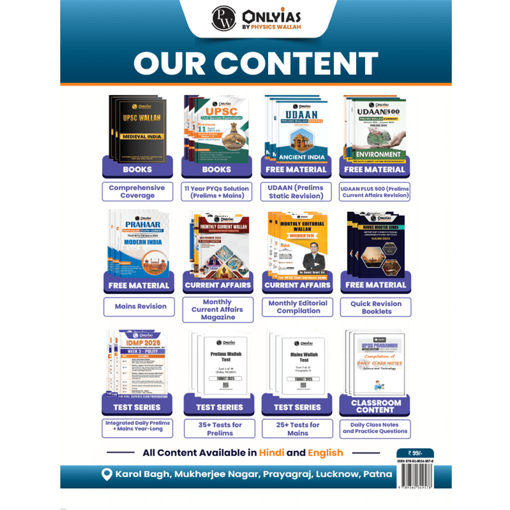 Monthly Current Wallah Magazine December 2024 Edition | Current Affairs For Civil Services Examinations