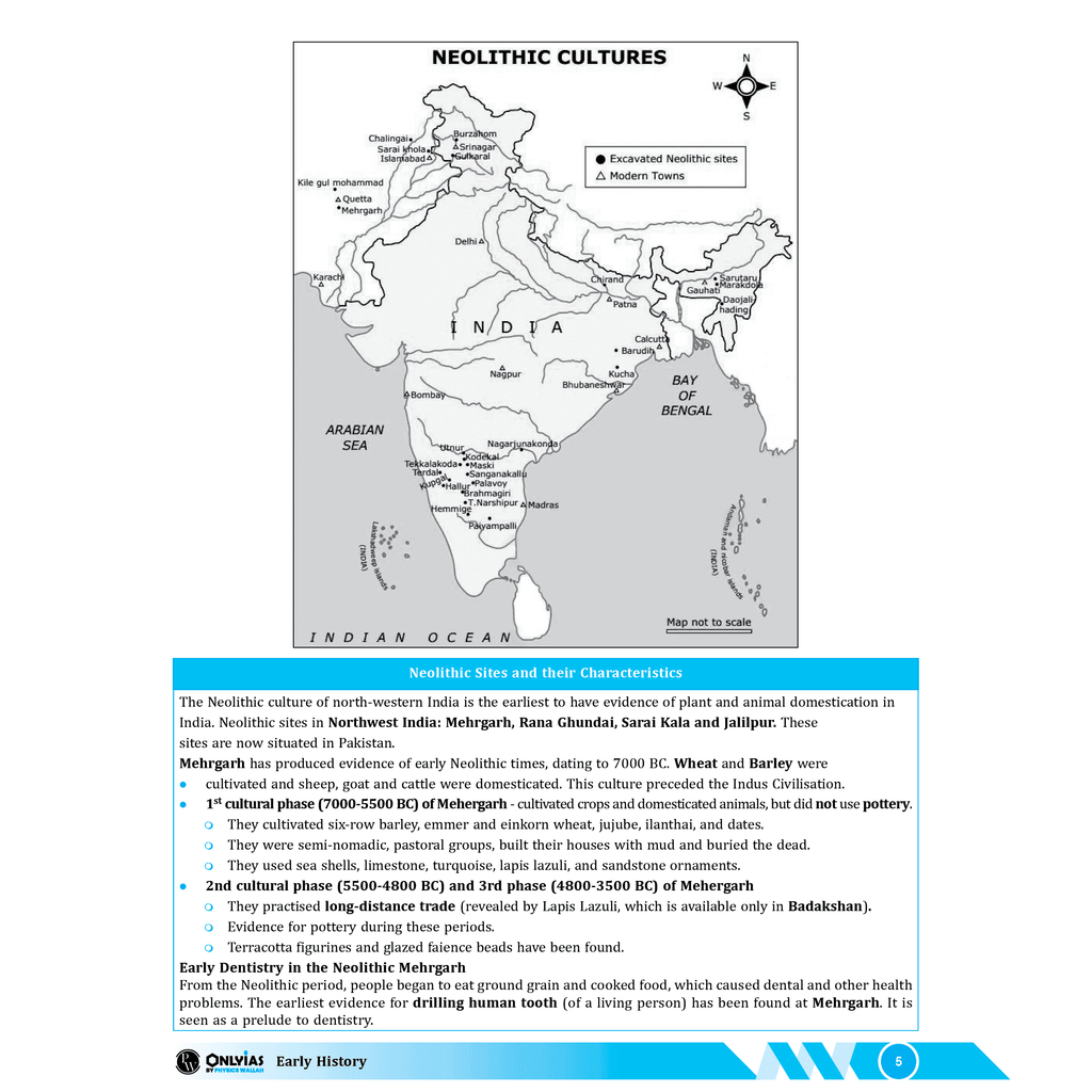 UDAAN (Prelims Wallah Static) Modern India, Ancient India, Medieval India, Art and Culture Combo Set of 4 Books For 2025 Exams | Quick and Comprehensive Revision Series