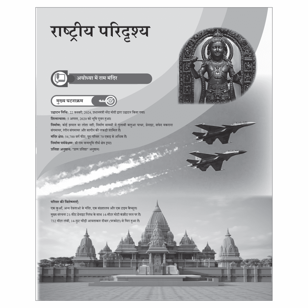 Half Yearly Current Affairs Magazine Vol 1 January to June 2024 Hindi Edition by Mohammed Aasim Sir | For SSC, Banking, Teaching, Railway, Defence and Other Competitive Exams