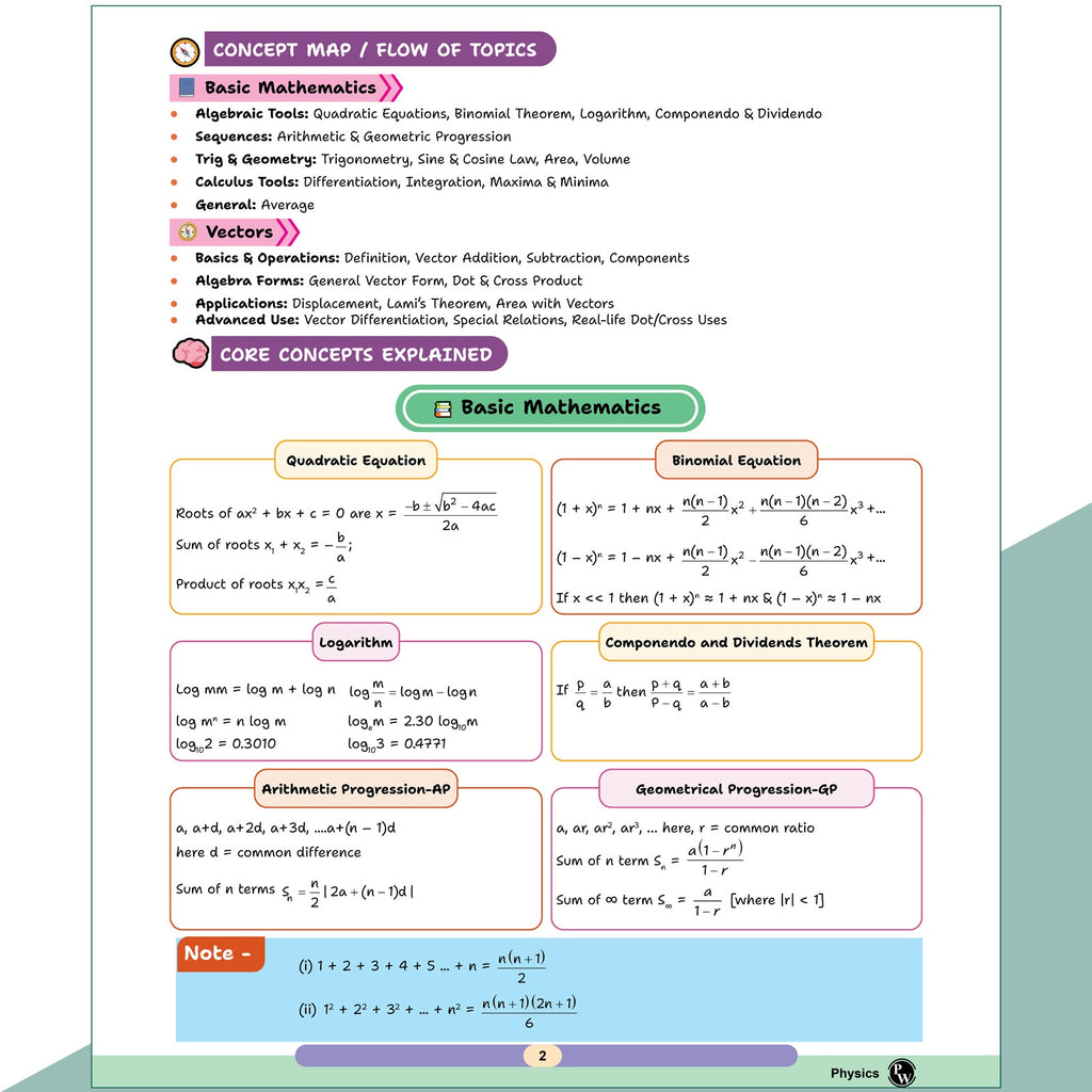 PW Physics Handbook For 2026-27 Exams | Highly Useful For NEET, JEE, CBSE Class 11-12 & Other Competitive Exams | Quick Revision Book | Important NCERT Lines