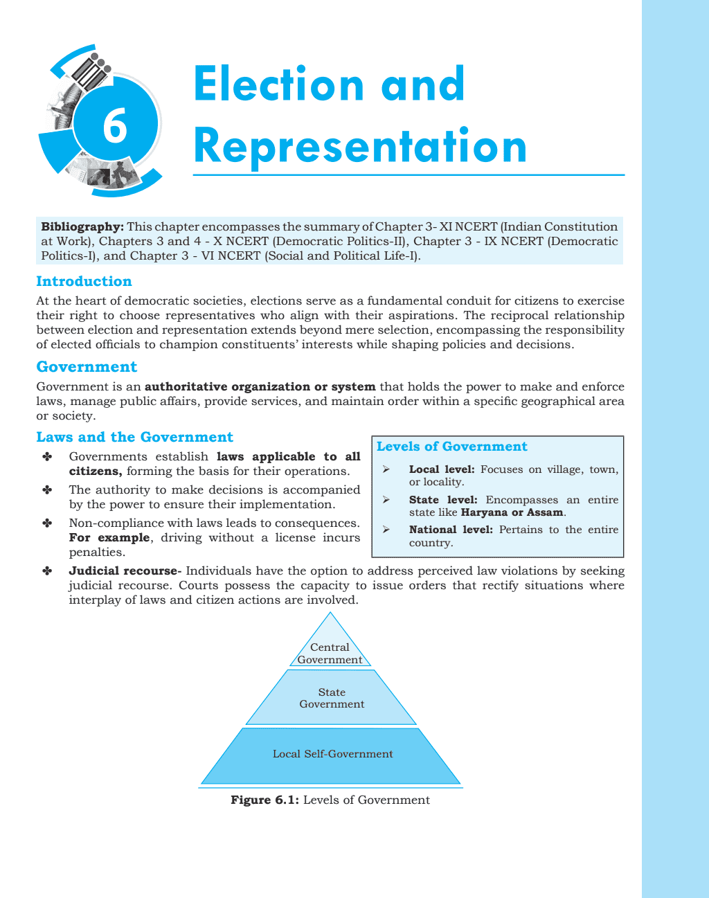 NCERT Summary Books | Workbook and Theory book | Chapter-wise Prelims and Mains Questions for Practice Set of 12 Books