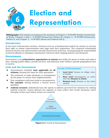NCERT Summary Books | Workbook and Theory book | Chapter-wise Prelims and Mains Questions for Practice Set of 12 Books
