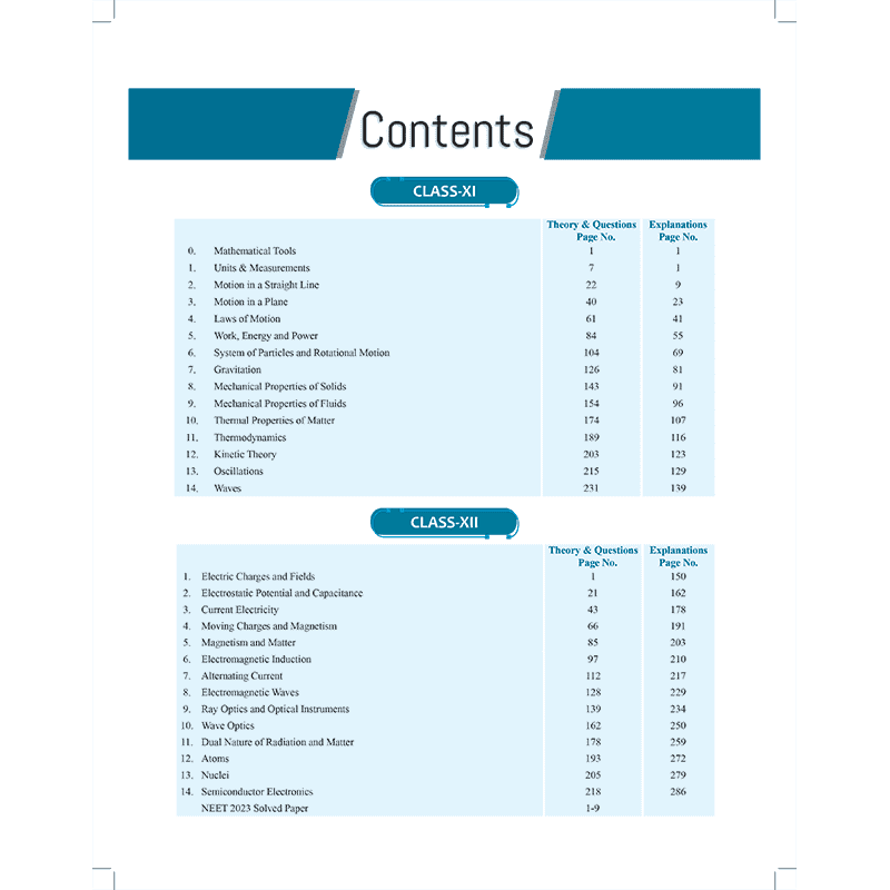 Objective NCERT Punch Physics for Competitive Exams (NEET and CUET) Edition 2023-2024 | Dr. Manish Raj (MR Sir) l Including NEET PYQs l 100% NCERT Based Topic-wise Questions l HiLatest NCERT