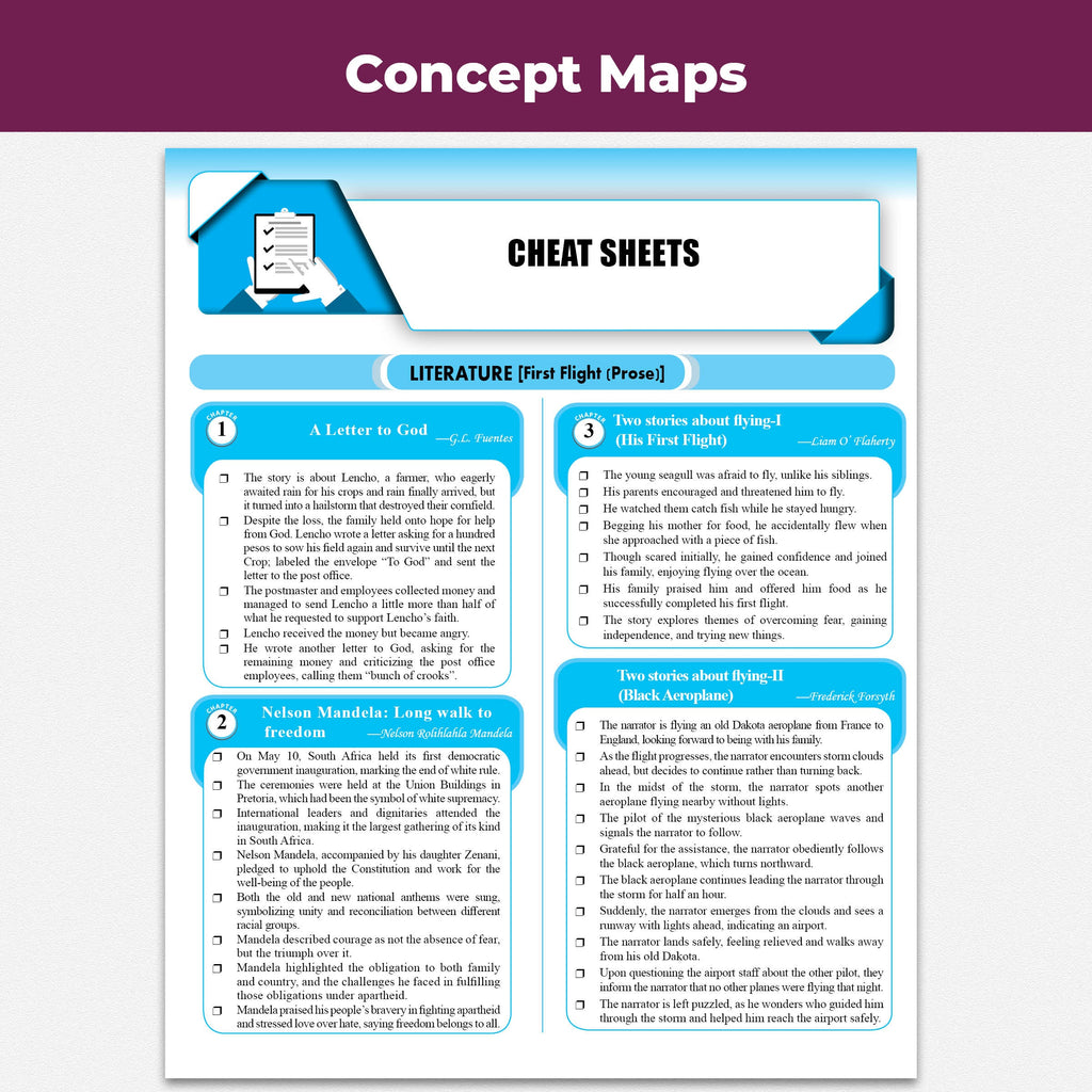 PW CBSE Class 10 English Language & Literature PYQ Chapter-wise, Topic-wise & Typewise 10 Years Solved PYQs (2026-2016) with 3 Multiple Sets of 2026 For 2027 Board Exams | Concept Maps, Competency Tagging