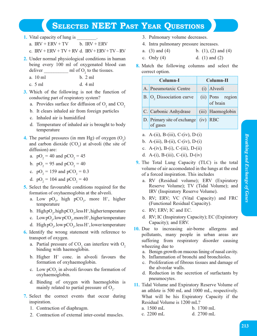 45 Days NEET Most Wanted Biology, Physics, Chemistry, Combo for NEET UG 2025 Chapter wise Revision Based on 80-20 rule with Sample Papers and Handpicked Past Year Questions