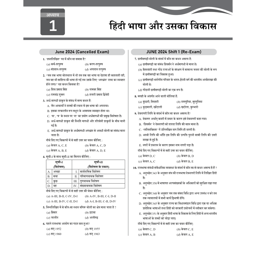UGC-NET Hindi Literature PYQ 11 Years (2014-2024)|Latest December Session Paper Covered|Chapterwise and Yearwise Previous Year Solved Papers For Phd Entrance, SET, GATE, CUET UG & PG