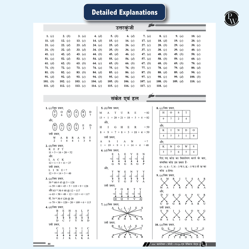 Selection Mantra for SSC Constable GD Exam 2025 Chapterwise and Typewise Previous Year Solved Papers (PYQ) Till 2024 (Combined book-GK, Reasoning, Hindi and Elementary Maths) with 10 Practice Sets
