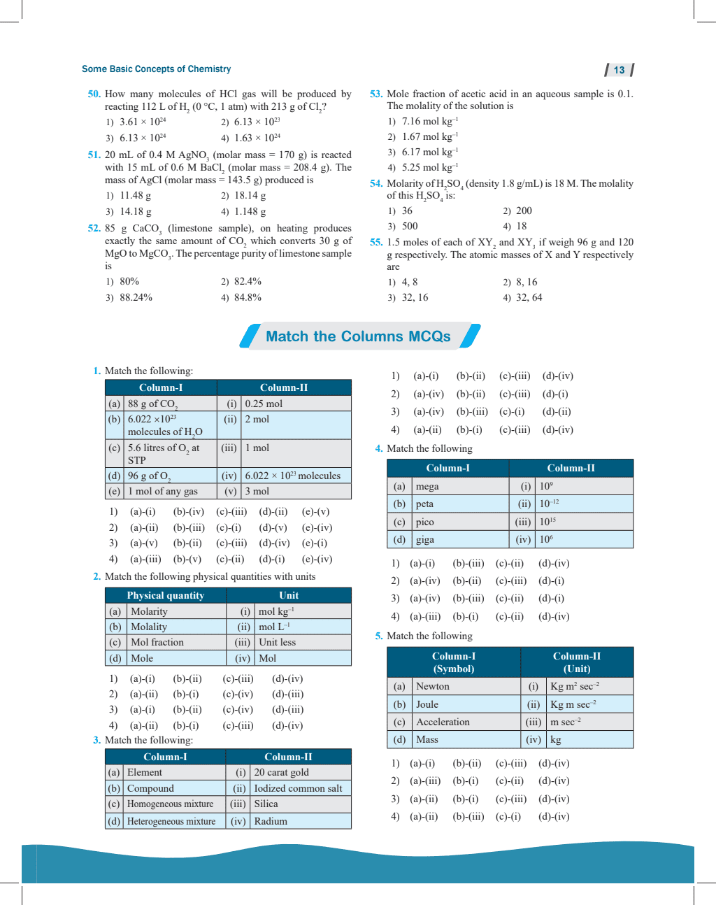 Objective NCERT Punch Chemistry For NEET 2025 by Pankaj Sijairya Sir l Updated with New Topics and Rationalised As per NMC NEET Syllabus with NEET 2024 Solved Paper