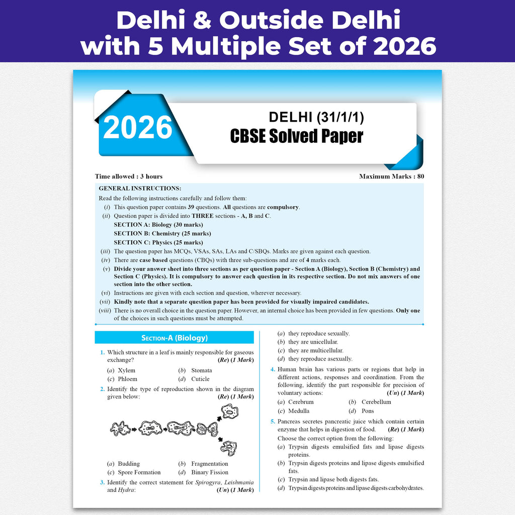 PW CBSE Class 10 Science PYQ Chapter-wise, Topic-wise & Typewise 10 Years Solved PYQs (2026-2016) with 5 Multiple Sets of 2026 For 2027 Board Exams | Concept Maps, Competency Tagging, NCERT References