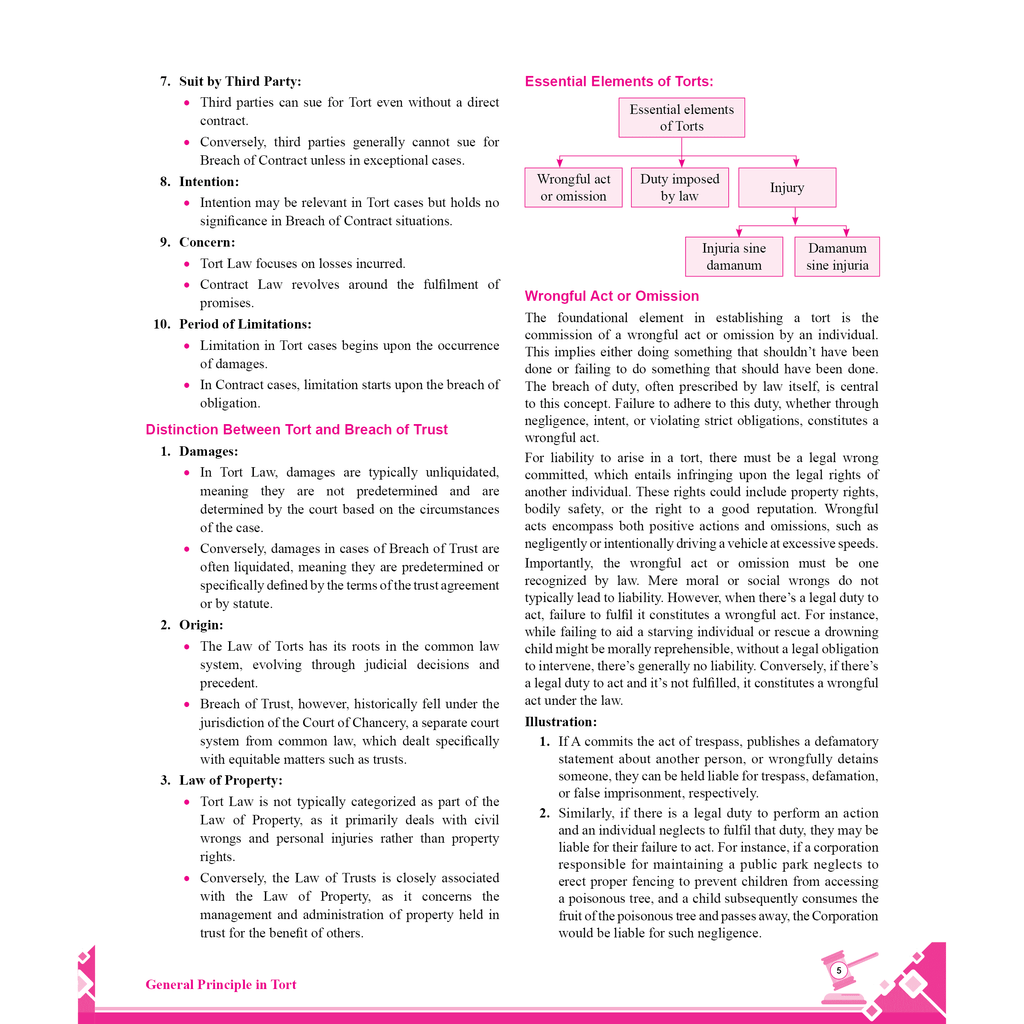 CLAT Complete Legal Reasoning Module Set of 3 For CLAT, AILET & OLETs Exams 2026 Latest Edition