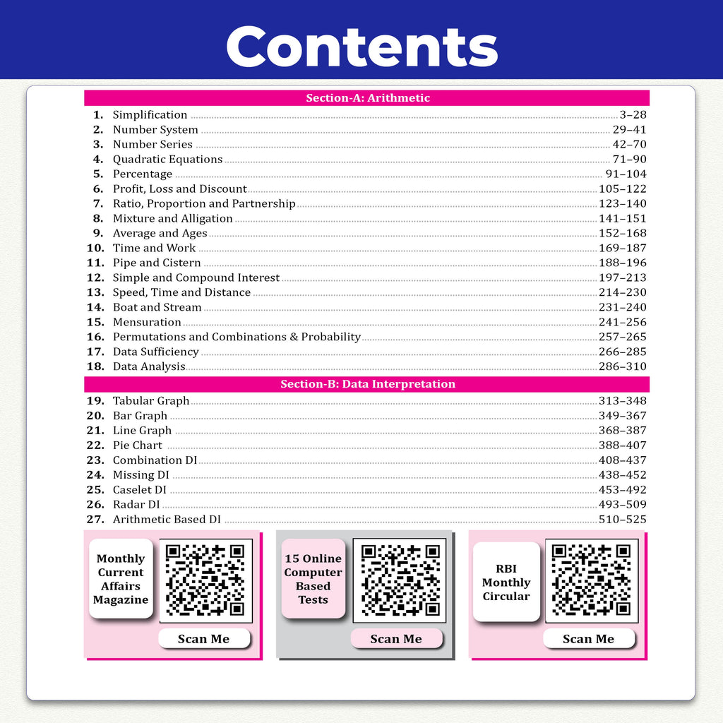 Banking Game Changer Quantitative Aptitude Prepnotes & 3000+ PYQs By Sumit Sir For 2026-27 Exams | Chapterwise Theory with 15 Online CBT Tests | IBPS PO & Clerk, SBI PO & Clerk, RRB PO & Clerk Exams