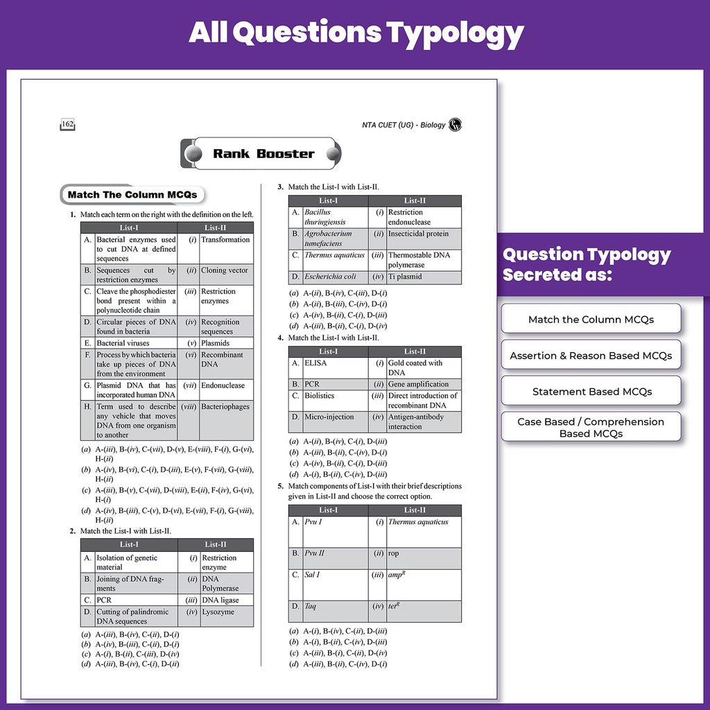 PW CUET UG Biology Book 2027 Chapterwise & Topicwise Question Bank | Chapterwise Theory & Mind Maps | Previous Year Solved Papers & Sample Papers