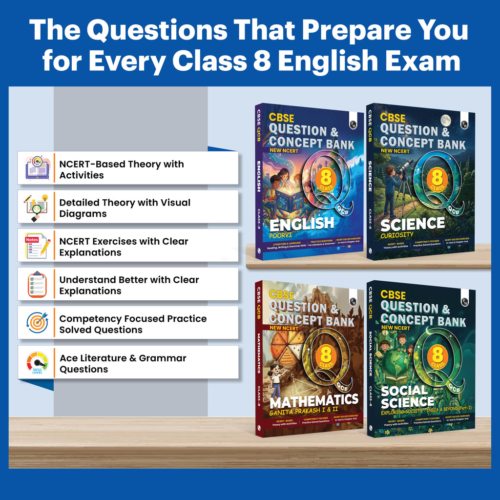 PW Class 8 New NCERT Concept & Question Bank Science Curiosity, English Poorvi, Maths Ganita Prakash I & II, Social Science Exploring Society: India & Beyond Part 1 Combo of 4 Books For 2026 Exams