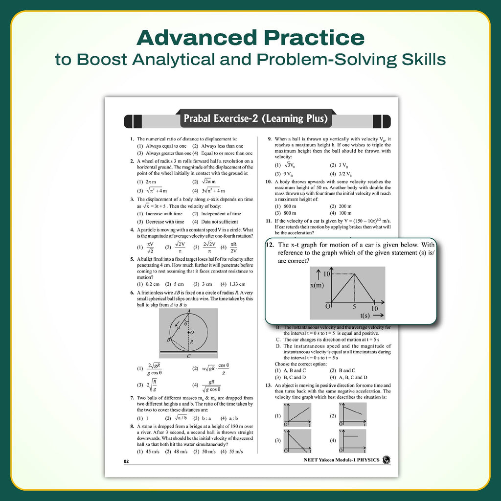 PW Yakeen For NEET Droppers Physics Modules with Solutions Combo Set of 8 Books (2026 Edition)