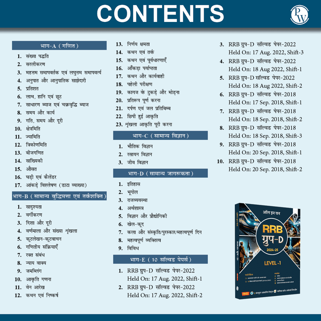 All in One RRB Group D Level-1 For 2024-25 Exam Hindi | Chapterwise Theory, Short Tricks and Exercises | 10 Previous Year Solved Papers (PYQs) 2018 & 2022+5 Online Practice Sets