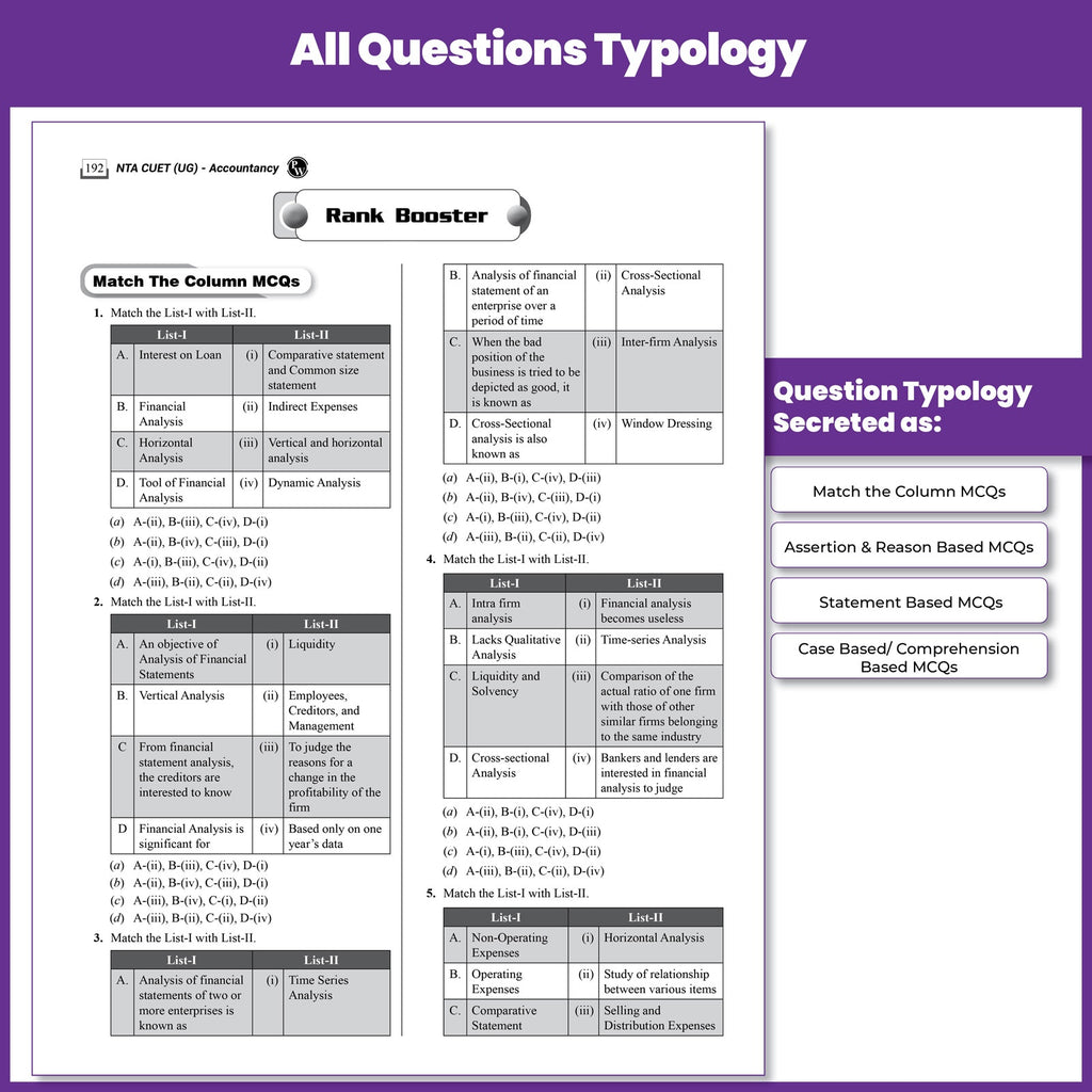 PW CUET UG Accountancy Book 2027 Chapterwise & Topicwise Question Bank | Chapterwise Theory & Mind Maps | Previous Year Solved Papers & Sample Papers