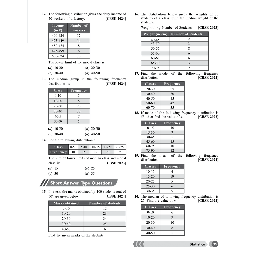 CBSE Class 10 Last 5 Years' (2020 - 2024) Chapterwise Solved Papers For 2026 Exams | Science, Mathematics, English, Social Science