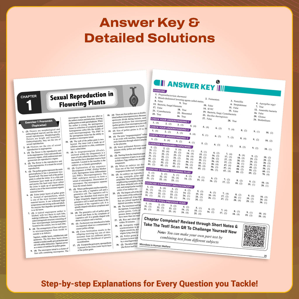 PW Lakshya For NEET Class 12 Biology Modules with Solutions Combo Set of 5 Books (2026 Edition)