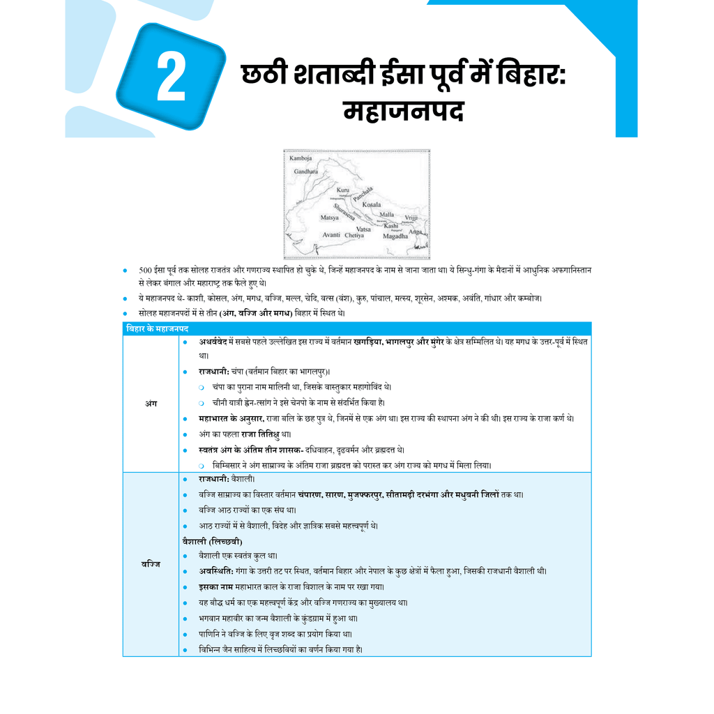 PWONLYIAS BPSC Wallah Bihar Special Book Combo Set of 2 Books (Hindi Edition) | Comprehensive Learning Series For Prelims and Mains By PW