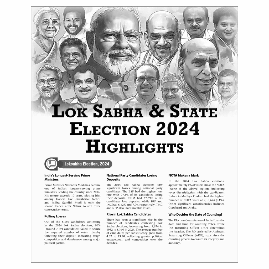 Half Yearly Current Affairs Magazine Vol 1 January to June 2024 English Edition by Mohammed Aasim Sir | For SSC, Banking, Teaching, Railway, Defence and Other Competitive Exams