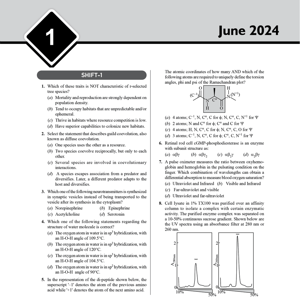 CSIR - NET Recap Life Sciences Chapterwise and Yearwise Previous Years Solved Papers (PYQ) Latest 2015 June 24 Exam Questions Covered l DBT - JRF, ICMR - JRF, IIT JAM Exams