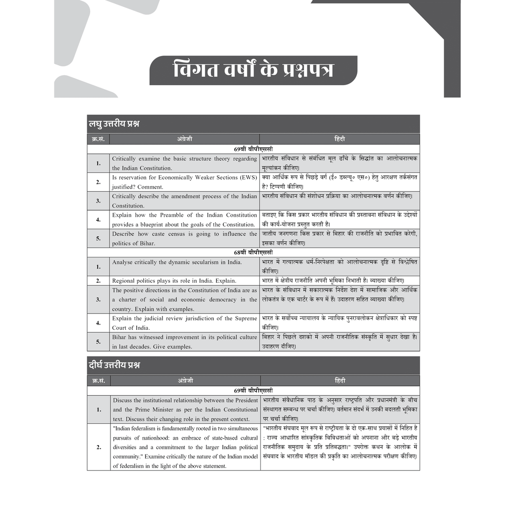 PWONLYIAS BPSC Mains Wallah Revision Booklets (Hindi Medium) Combo Set of 6 Books For 70th BPSC Prelims Exam 2025 Latest Edition | Comprehensive Notes | Latest PYQ Analysis
