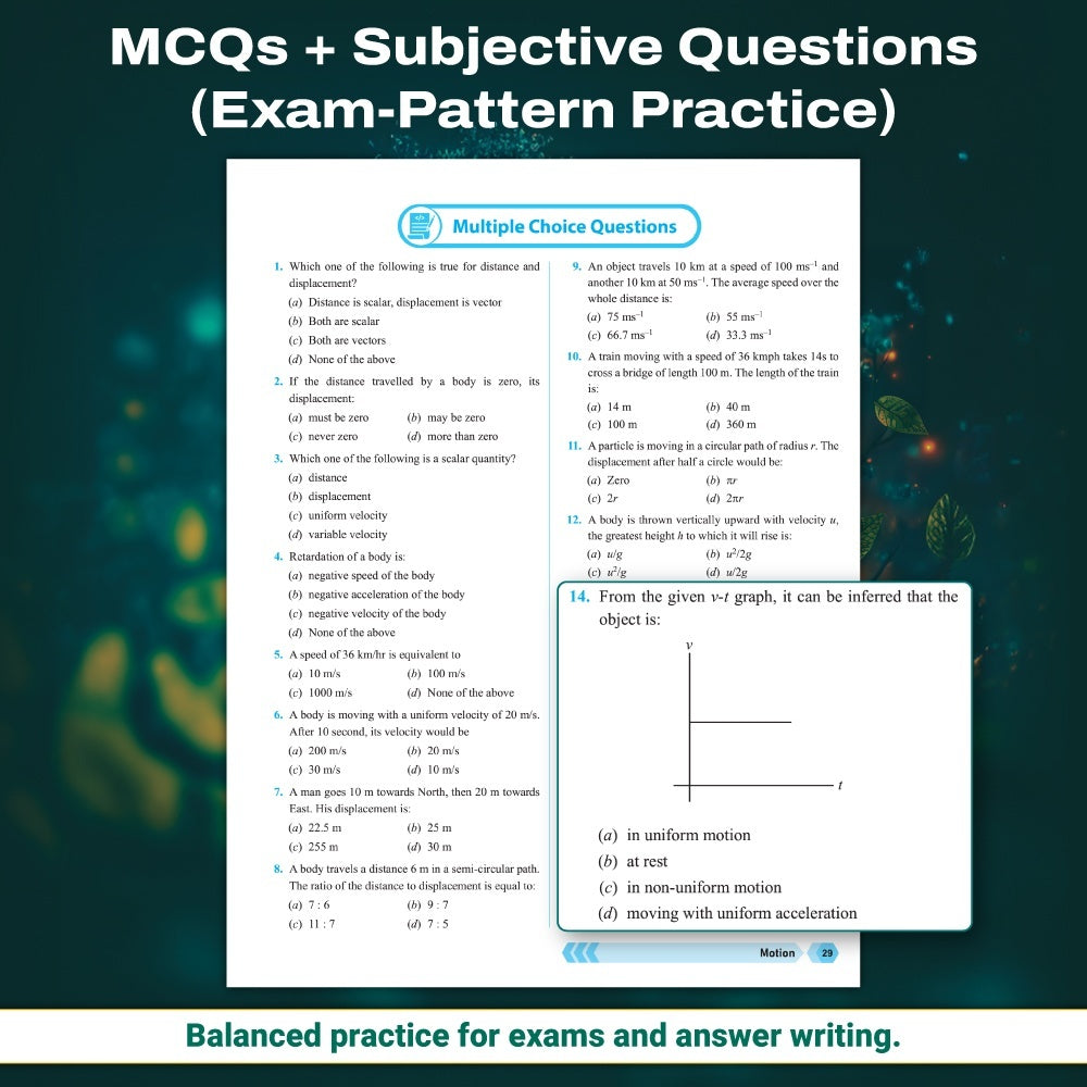 Neev For Class 9 Physics, Chemistry, Mathematics Part A & B, Biology, Competitive Booklet Combo Set of 6 Books (2026 Edition).