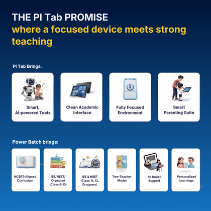 Powerbatch Pi Tab Complete Learning Kit with Welcome Pack & Goodies  (Course to be purchased separately)