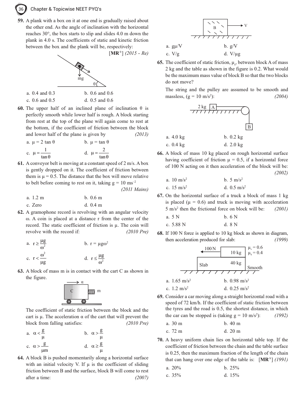 37 Years NEET Previous Year Solved Question Papers Physics PYQs Chapterwise Topicwise Solutions For NEET Exam 2025 with Newly Added Topics