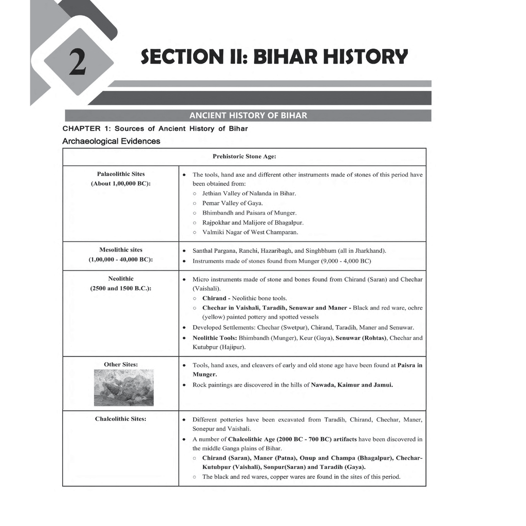 Bihar Police SI & Constable Combo Set of 6 Books