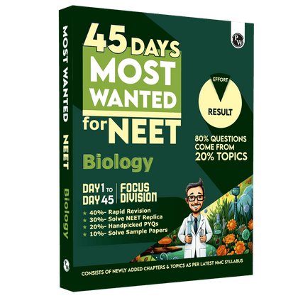45 Days NEET Most Wanted Biology for NEET UG 2024 Chapter wise Revision Based on 80-20 rule with Sample Papers and Handpicked Past Year Questions