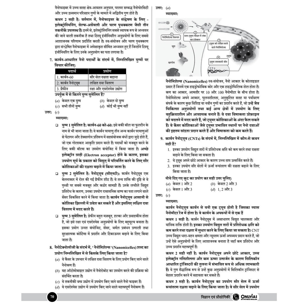 PW UPSC Mission Prelims Science and Technology Question Bank Chapterwise Topicwise (Hindi Edition) | 440+ Handpicked Questions & Important Topics Covered with Detailed Explanation