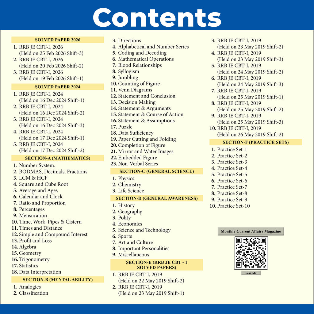 PW All in One RRB JE (Junior Engineer) CBT - 1 Book 2026-27 Exam l Chapterwise Theory, Short Tricks and Exercises, 18 Previous Year Solved Papers (2026, 2024 & 2019) PYQs with 10 Practice Sets