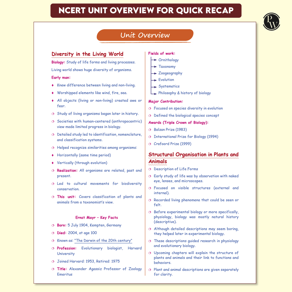 Zoology Med Easy 2.0 For NEET and Board Exams 2025-26 | Flowcharts, Schematic Diagrams l Samapti Sinha Mahapatra Handwritten Notes