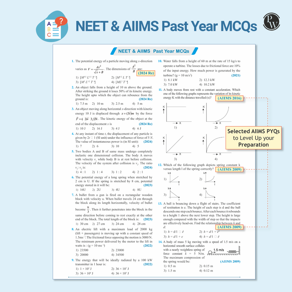 NEET Objective NCERT Punch 4.0 & 38 NEET Previous Year Solved Papers (2025 - 1988) PYQ | Physics, Chemistry, Biology Combo Set of 6 Books For NEET 2026 Exam