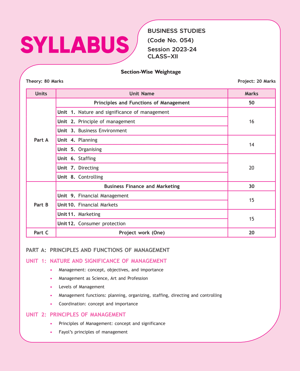 CBSE 15 Sample Question Papers Class 12 Business Studies for 2024 Exam (Mock Test Paper) Adhering to Competency - Based Learning | Embedded Videos and Cheat Sheet for Revision | PYQ 2023 Solved Paper
