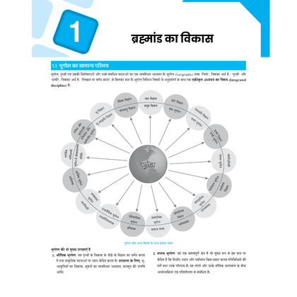 PWONLYIAS BPSC Wallah Combo Set of 15 Books For Civil Services Exam (Hindi Edition) | Comprehensive Learning Series For Prelims and Mains