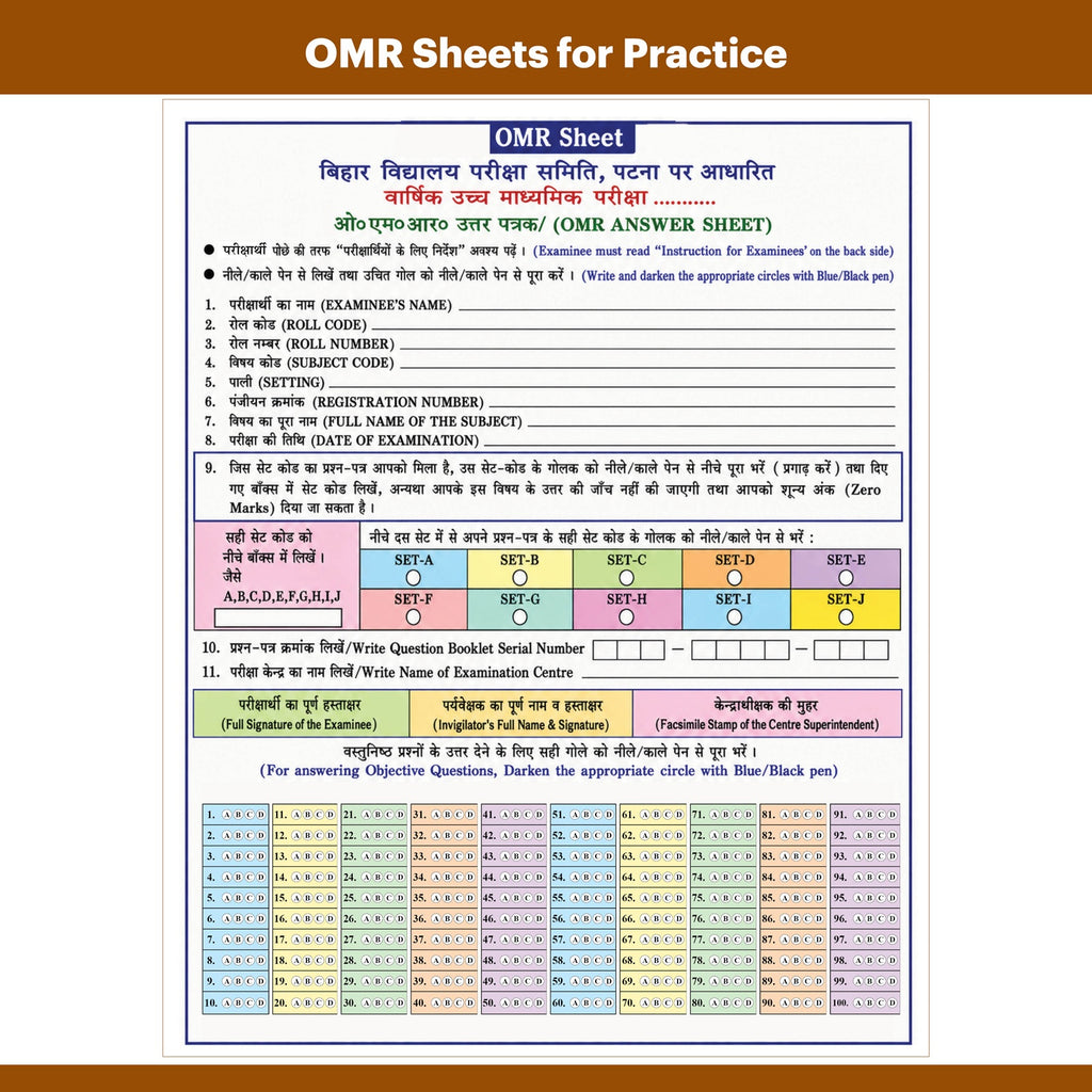 Bihar Board Class 12 Question Bank English JEET Guess Papers & Question Bank By Pankaj Sir & Nisha Mam For 2026-27 Exam | Chapterwise Theory, 13 PYQs Papers, Model Papers with OMR Sheets